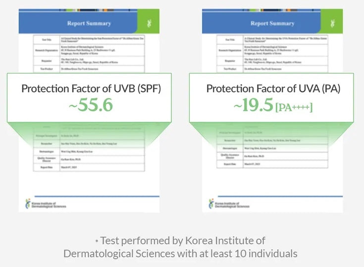 DR Althea Protector Solar Green Tea Fresh Sunscreen DRALTHEA